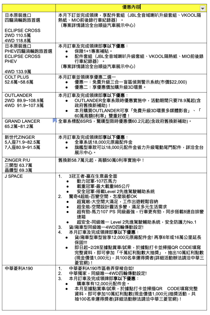 截圖 2025-02-06 下午6.56.14